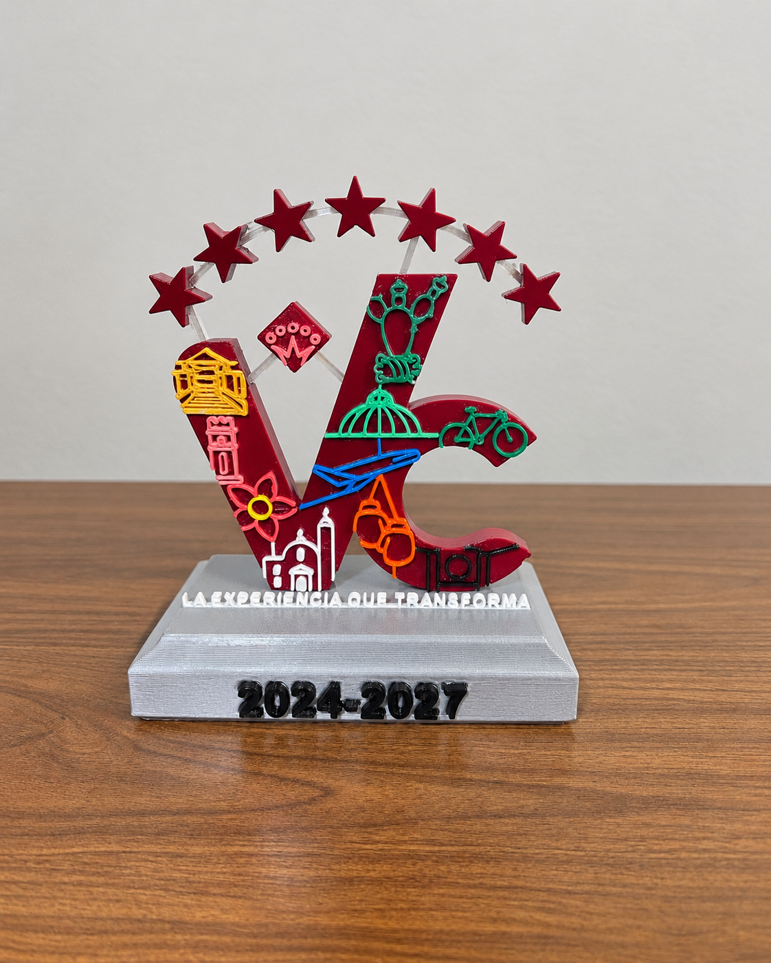 Reconocimiento personalizado